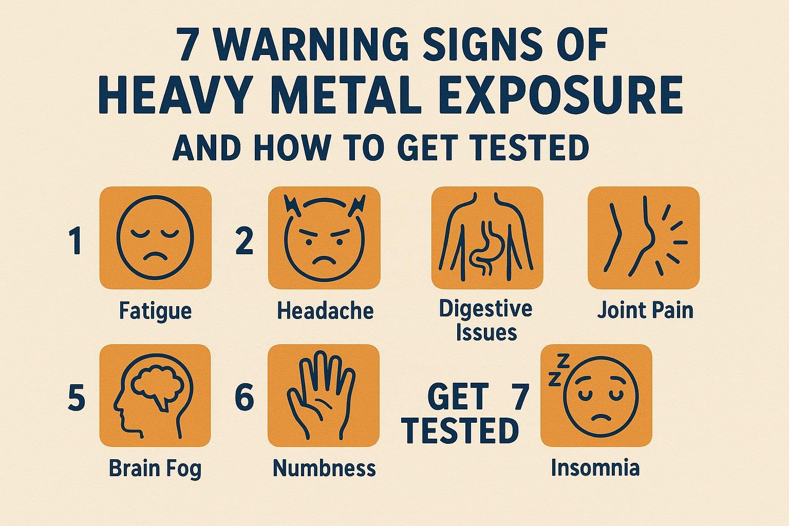 7 Warning Signs of Heavy Metal Exposure and How to Get Tested Testing for Heavy Metals